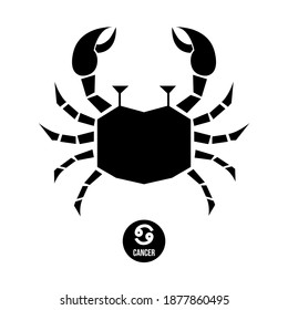 CANCER horoscope sign in twelve zodiac with white background.