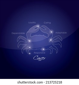 cancer horoscope zodiac sign vector illustration