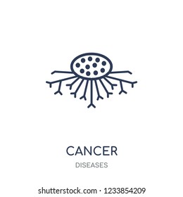 Cancer icon. Cancer linear symbol design from Diseases collection. Simple outline element vector illustration on white background