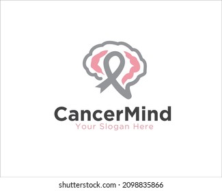 cancer mind logo designs for therapy and medical service