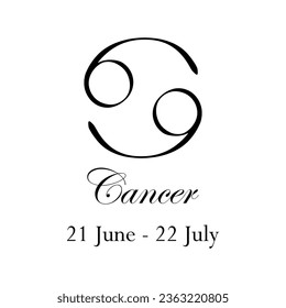 Cancer with name and dates. Horoscope with 12 zodiac signs. From June 21 to July 22. Astrology, fortune telling, constellation, stars, ascendant, pseudoscience, natal chart. Italic style