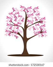 cancer over  gray background vector illustration