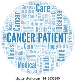 Cancer Patient word cloud. Vector made with text only.