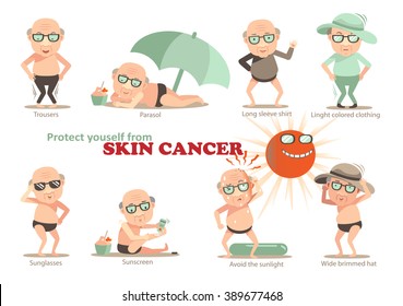 cancer prevention in patients with carcinoma of the skin.Info graphics, vector, illustrations