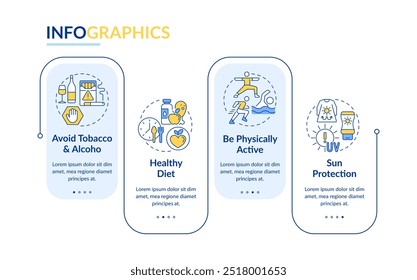 Cancer prevention rectangle infographic vector. Healthy lifestyle. Cancer risk factors. Data visualization with 5 steps. Editable rectangular options chart