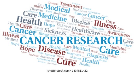 Cancer Research word cloud. Vector made with text only.