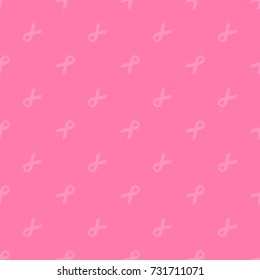 Cancer ribbon pattern background 