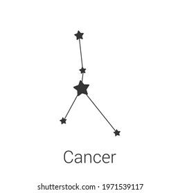 Cancer sign constellation isolated vector icon on white background. Single separate constellation with name