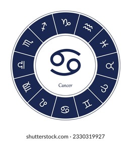 Cancer sign . Vector illustration. Cancer zodiac sign symbole on white background horoscope astrology. Zodiac sign. Astrological calendar. Zodiacal black and white vector horoscope. Line