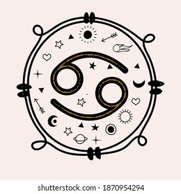 Cancer is a sign of the zodiac. Horoscope and astrology. Vector hand drawn illustration in a flat style.