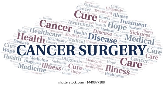 Cancer Surgery word cloud. Vector made with text only.