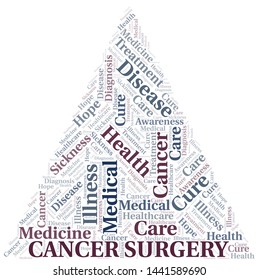 Cancer Surgery word cloud. Vector made with text only.