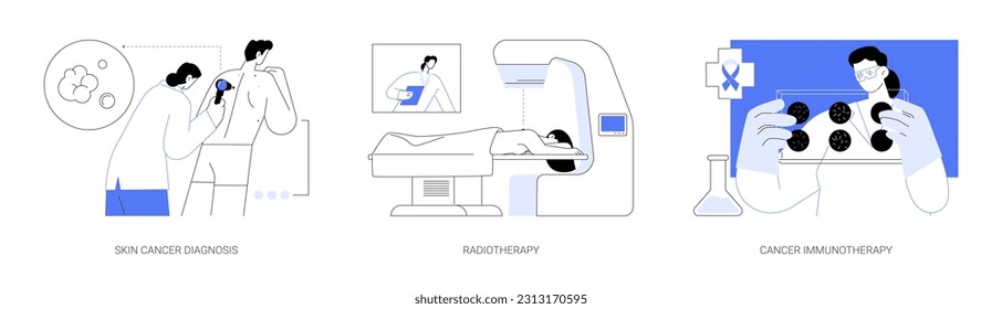 Cancer treatment abstract concept vector illustration set. Skin cancer diagnosis, radiotherapy, cancer immunotherapy, oncology diagnosis, medical examination in hospital abstract metaphor.