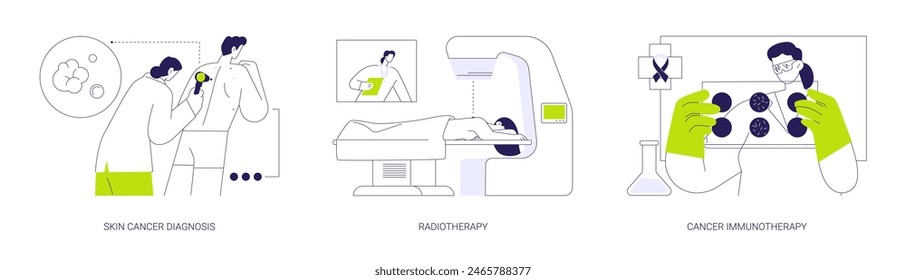 Cancer treatment abstract concept vector illustration set. Skin cancer diagnosis, radiotherapy, cancer immunotherapy, oncology diagnosis, medical examination in hospital abstract metaphor.