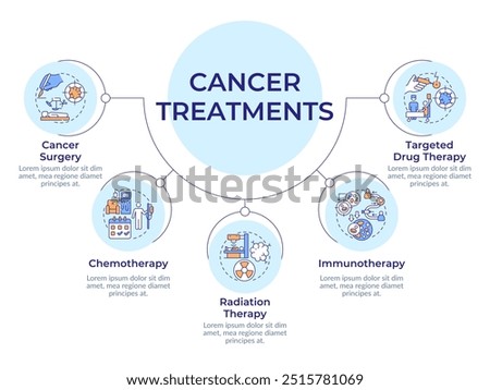 Cancer treatment circular diagram infographic. Surgery, radiotherapy. Chemotherapy session. Data visualization with 5 options. Hierarchy chart round