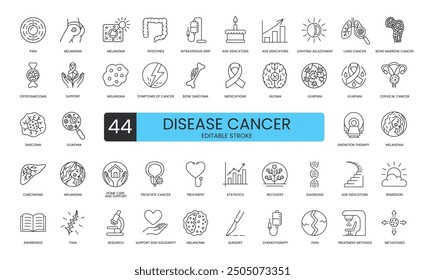 Cancer treatment and diagnosis, world cancer day line icons set vector with editable stroke, age indicators and awareness, bone marrow and bone sarcoma, carcinoma and cervical, chemotherapy.