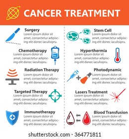 Cancer treatment infographics in colorful color and isolated vector object
