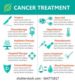 Cancer treatment infographics in cyan color and isolated vector object.
