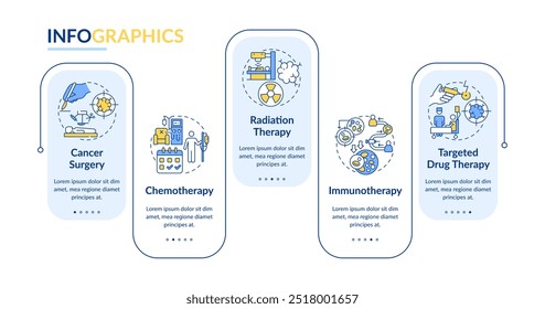 Cancer treatment rectangle infographic vector. Surgery, radiotherapy. Chemotherapy session. Data visualization with 5 steps. Editable rectangular options chart