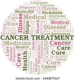 Cancer Treatment word cloud. Vector made with text only.