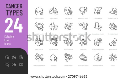 Cancer Types Line Editable Icons set. Vector illustration in modern thin style of health related icons: sarcoma, lymphoma, oncology, and more. Isolated on transparent background.