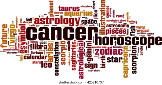 Cancer word cloud concept. Vector illustration