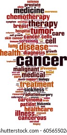 Cancer word cloud concept. Vector illustration