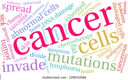 Cancer word cloud on a white background. 
