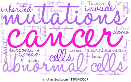 Cancer word cloud on a white background. 