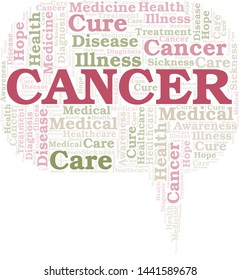 Cancer word cloud. Vector made with text only.