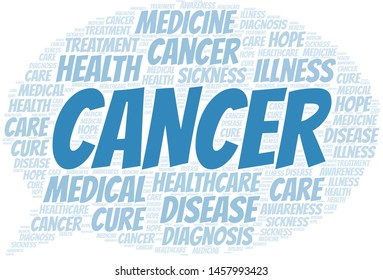 Cancer word cloud. Vector made with text only.