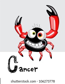 cancer zodiac