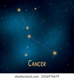 Cancer zodiac constellation: night sky star map with glowing stars and cosmic background.