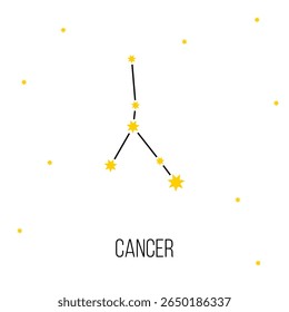 cancer zodiac constellation sign, astrology vector symbol on white background