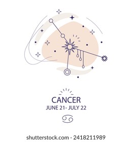 Cancer Zodiac Constellation of stars in trendy minimal style. Constellation of stars astrological forecast, magic Astrology. Tarot background. Esoteric mystical vector illustration isolated on white