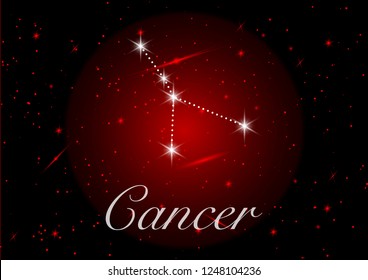 Cancer zodiac constellations sign on beautiful starry sky with galaxy and space behind. Cancer horoscope symbol constellation on deep cosmos background. Vector red background 