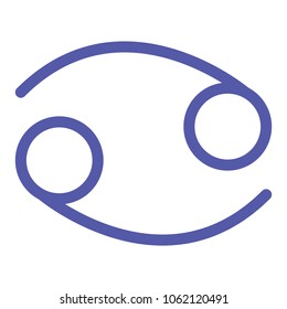 Cancer zodiac sign