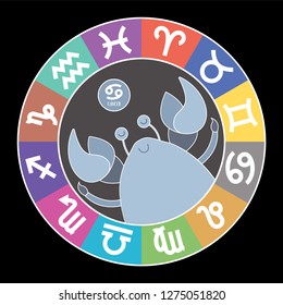 Cancer zodiac sign. Aquarius, libra, leo, taurus, pisces, virgo, capricorn, sagittarius, aries, gemini, scorpio. Astrological calendar collection, zodiacal round. Color vector horoscope. Colorful
