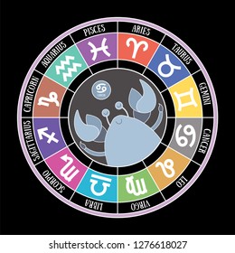 Cancer zodiac sign. Aquarius, libra, leo, taurus, pisces, virgo, capricorn, sagittarius, aries, gemini, scorpio. Astrological calendar collection, zodiacal round. Color vector horoscope. Colorful