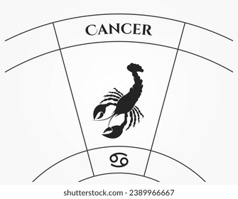 cancer zodiac sign. astrological and horoscope symbol. isolated vector image in simple style