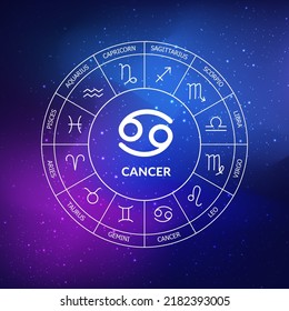 Cancer zodiac sign. Zodiac circle on a dark blue background of the space. Astrology. Cosmogram. twelve signs of the zodiac. Vector illustration