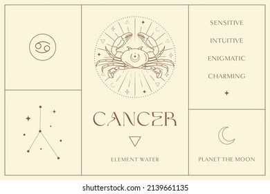 Cancer Zodiac Sign Design, Esoteric Abstract Logo, Mystic Spiritual Symbols, Icons. Astrology, Moon and Stars, Magic Esoteric Art.