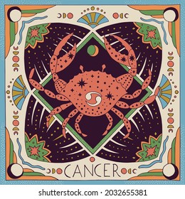 Cancer zodiac sign. Horoscope. Illustration for souvenirs and social networks