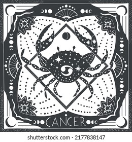 Cancer zodiac sign. Horoscope. Illustration for souvenirs and social networks