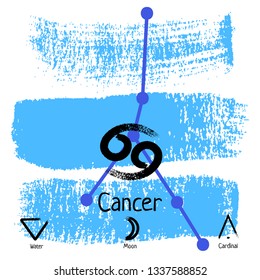 Cancer. Zodiac sign pictogram. Calligraphic zodiac signs. Brush hand drawn. Vector illustration cancer zodiac sign