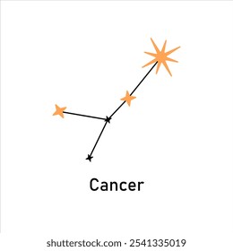 Cancer zodiac sign with stars. Zodiac constellation. Astrological and horoscope symbol isolated on white background.