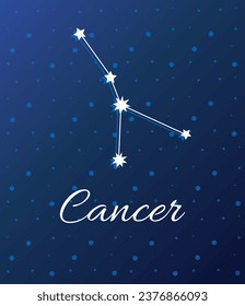 Cancer zodiac Sign, Zodiac symbols icon vector illustration zodiac Cancer star 