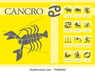 Cancer Zodiacal
