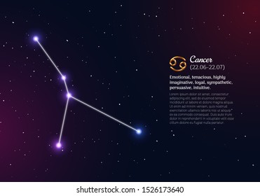 Cancer zodiacal constellation with bright stars. Cancer star sign and dates of birth on deep space background. Astrology horoscope with unique positive personality traits vector illustration.