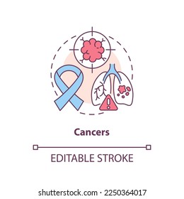 Cancers concept icon. Abnormal cell growth. Chronic diseases major group abstract idea thin line illustration. Isolated outline drawing. Editable stroke. Arial, Myriad Pro-Bold fonts used